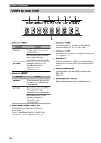 Страница 126