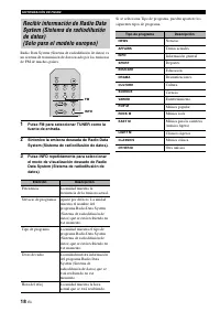 Страница 140