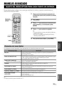 Страница 141