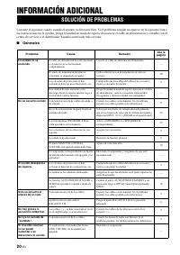 Страница 142