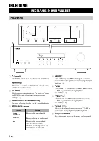 Страница 148