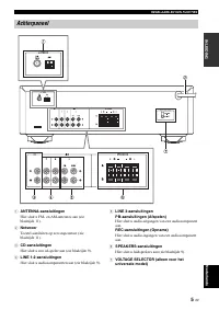 Страница 151