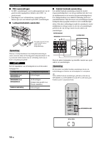 Страница 156