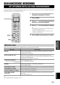 Страница 165