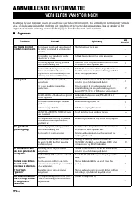 Страница 166
