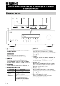 Страница 172