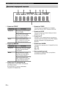 Страница 174