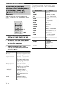 Страница 188