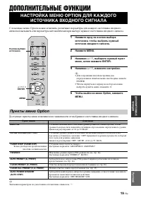 Страница 189
