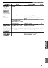 Страница 191