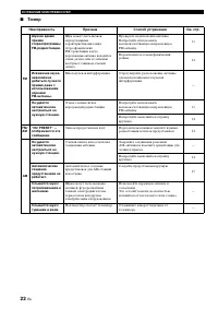 Страница 192