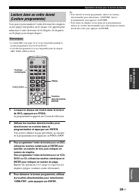 Страница 101