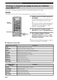 Страница 106