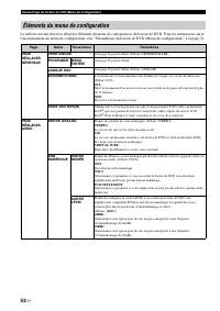 Страница 124