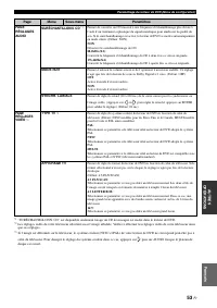 Страница 125