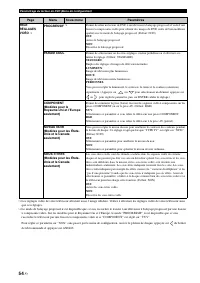 Страница 126