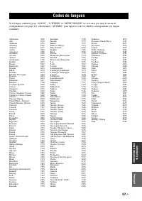 Страница 129