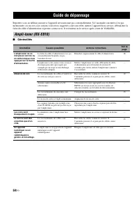 Страница 130