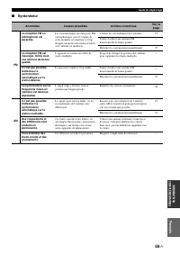 Страница 131