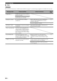 Страница 132