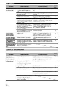 Страница 134