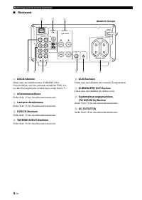 Страница 144