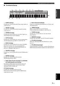 Страница 145