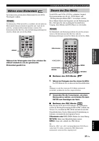 Страница 171