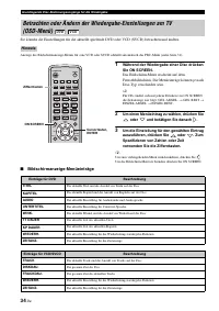 Страница 174