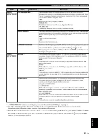 Страница 193