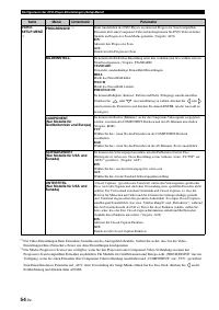 Страница 194