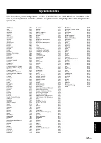 Страница 197