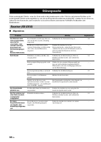Страница 198