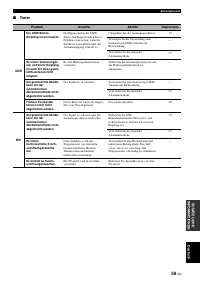 Страница 199