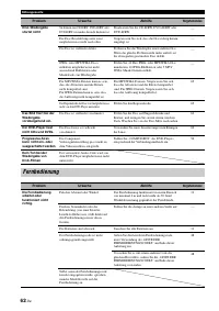 Страница 202