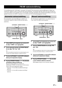 Страница 245