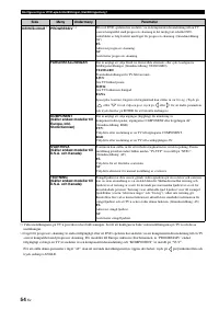 Страница 262