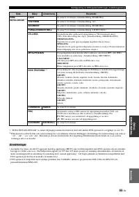 Страница 263