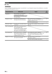 Страница 268