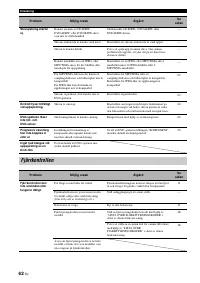 Страница 270