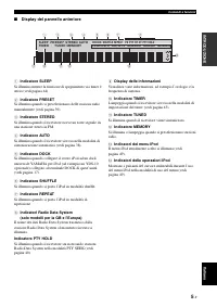 Страница 281