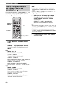 Страница 304
