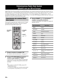 Страница 316