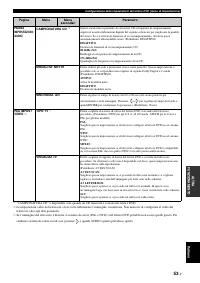 Страница 329