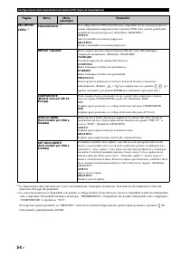 Страница 330