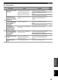 Страница 335