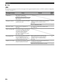 Страница 336