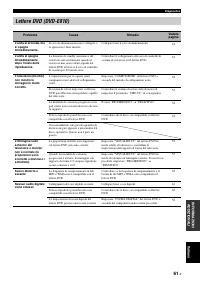 Страница 337