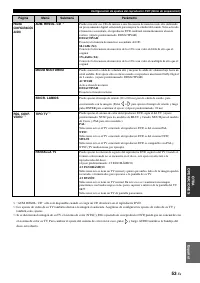 Страница 397