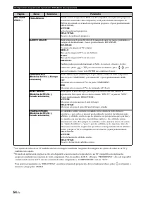 Страница 398